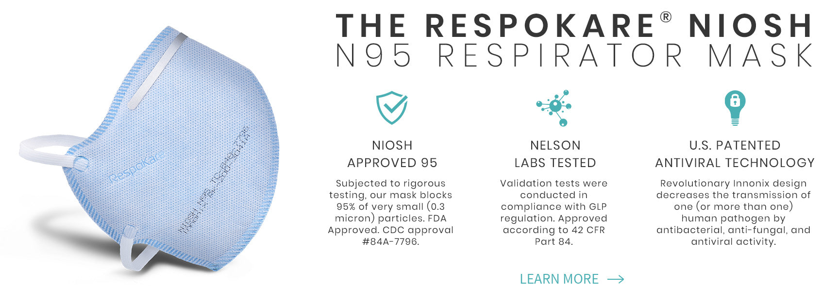 Respokare NIOSH N95 Respirator Mask